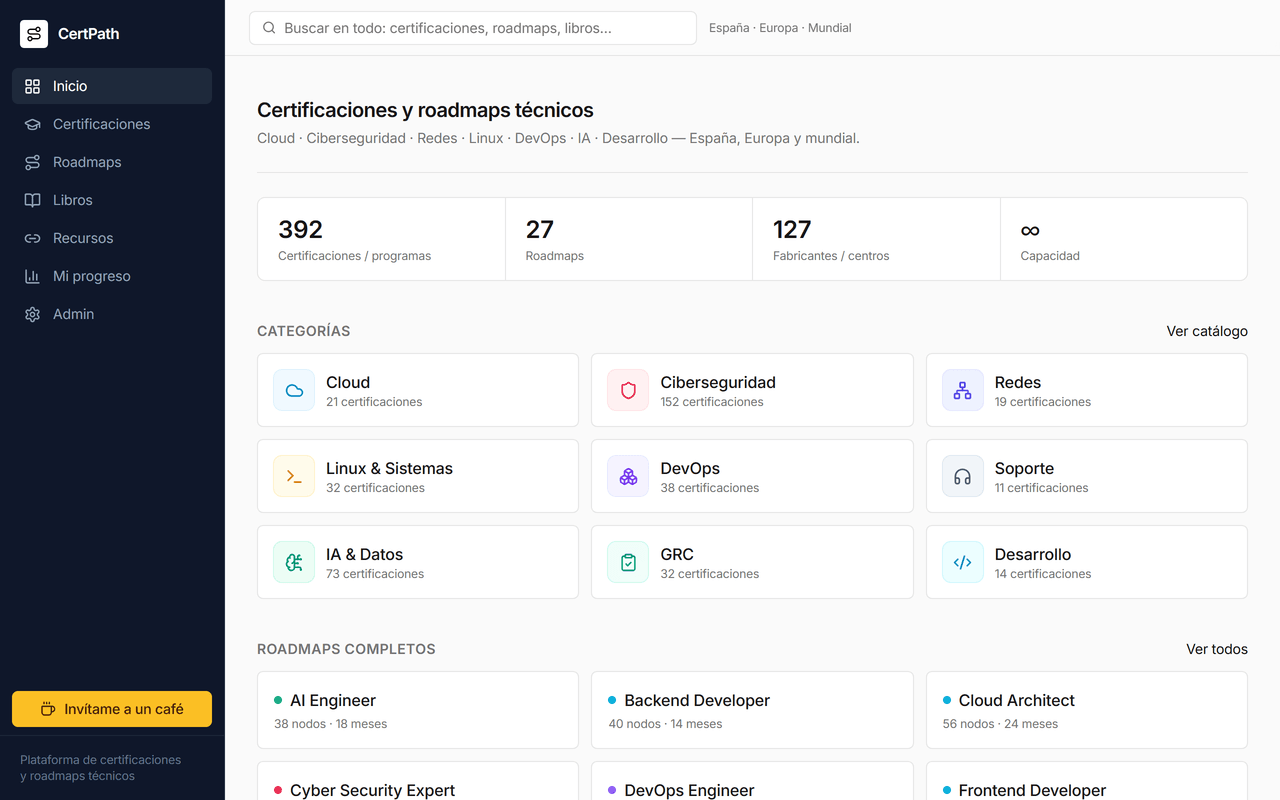 CertPath