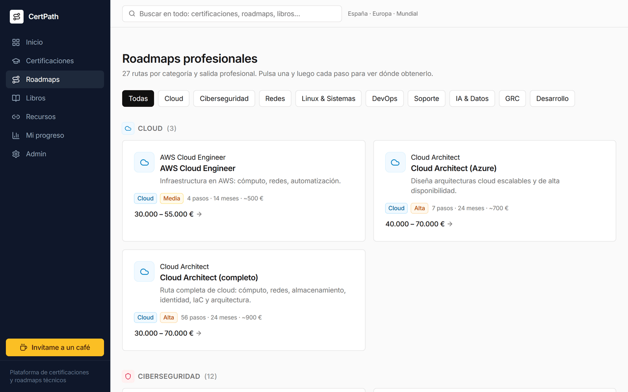 CertPath