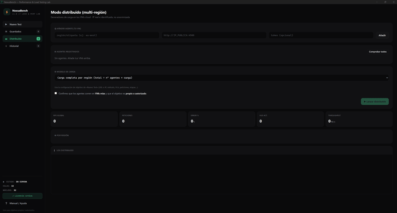 NexusBench